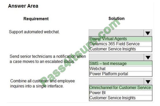 MB-910 exam questions-q8-2