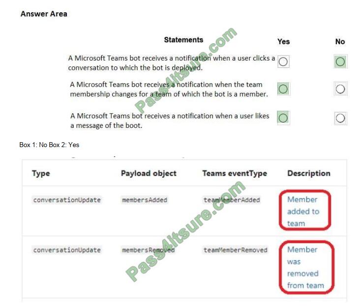 MS-600 exam questions-q10-2