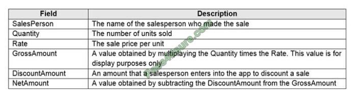 PL-100 exam questions-q4