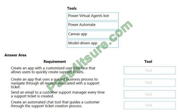 PL-100 exam questions-q6