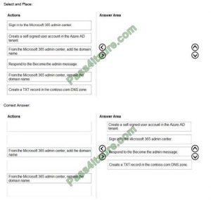 SC-300 PDF Demo