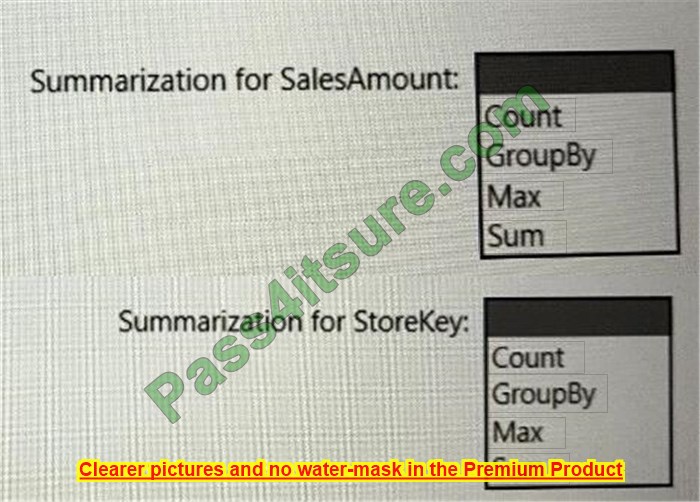 dp-500 exam questions q14-2