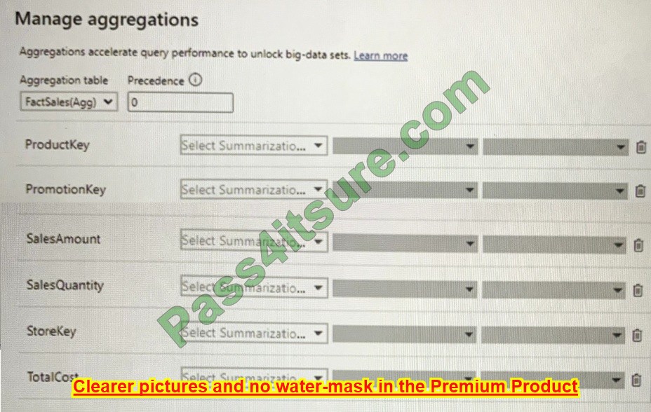 dp-500 exam questions q14