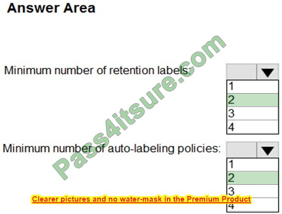 latest SC-400 dumps exam questions 11-1