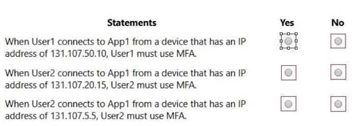 MS-102 exam practice questions 14-3