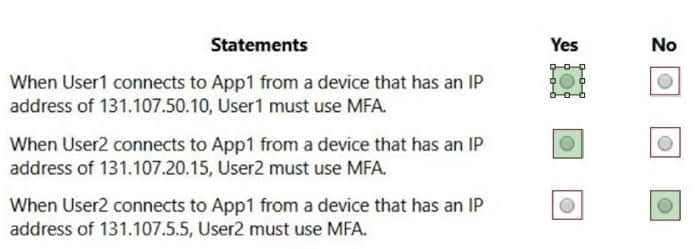 MS-102 exam practice questions 14-4