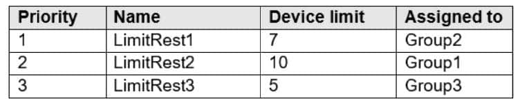 MS-102 exam practice questions 15-3