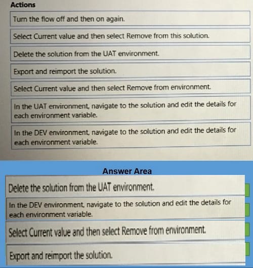 PL-500 dumps exam questions 13-2