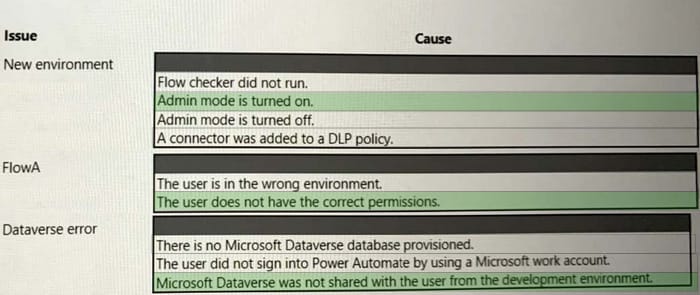 PL-500 dumps exam questions 15-2