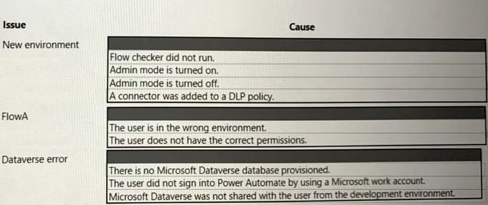 PL-500 dumps exam questions 15