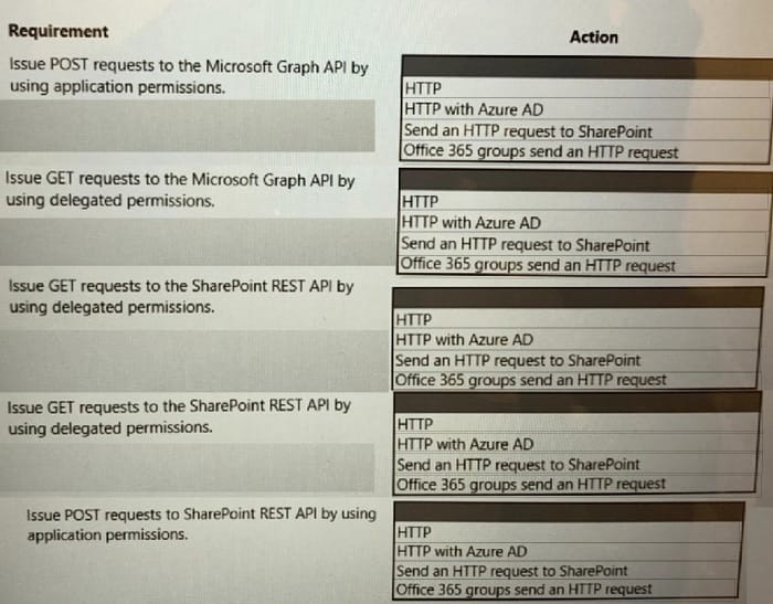 PL-500 dumps exam questions 4