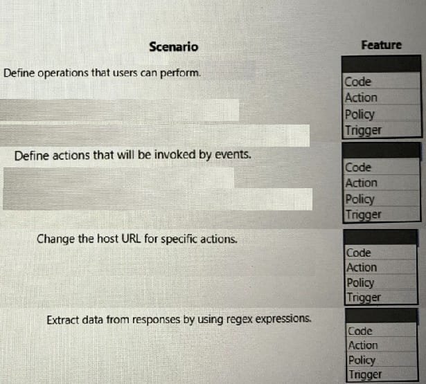 PL-500 dumps exam questions 8