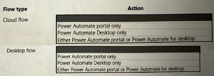 PL-500 dumps exam questions 9