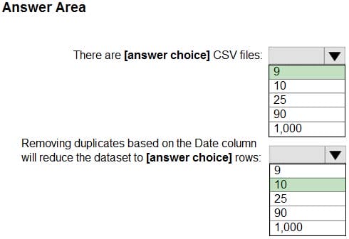 PL-300 practice test questions 10-3