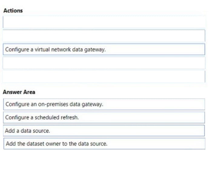 PL-300 practice test questions 13-2