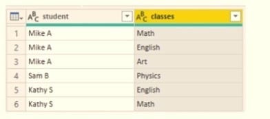 PL-300 practice test questions 7-2