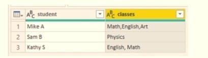 PL-300 practice test questions 7