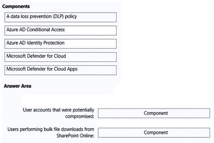 SC-100 exam latest practice test questions 8