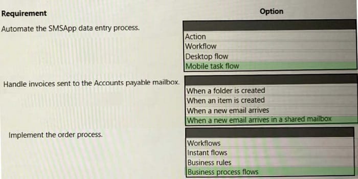 latest pl-500 online exam practice questions 11-2