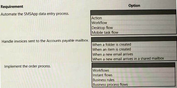 latest pl-500 online exam practice questions 11