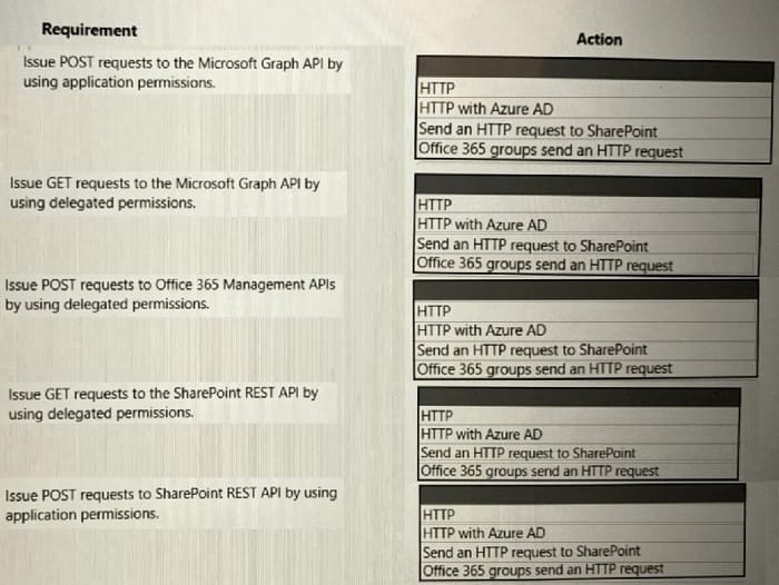 latest pl-500 online exam practice questions 5