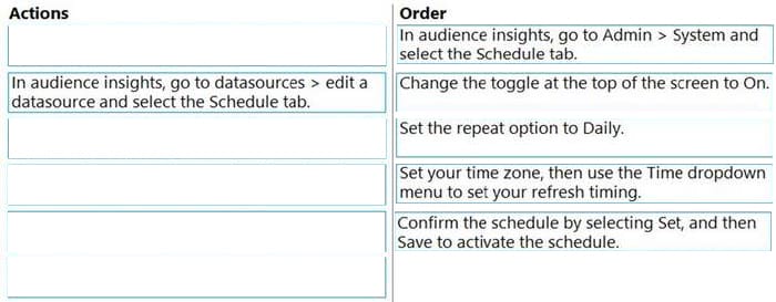 updated mb-260 practice questions 12-2