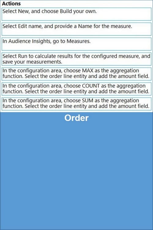 updated mb-260 practice questions 5