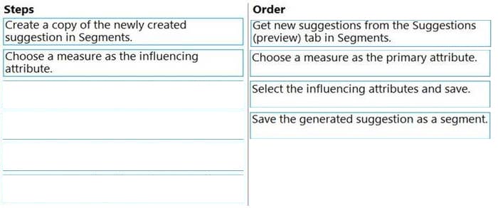 updated mb-260 practice questions 8-2