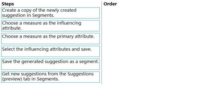 updated mb-260 practice questions 8