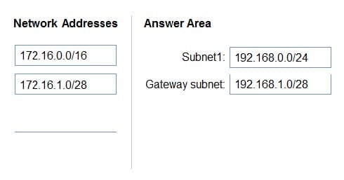 AZ-305 practice test 14-2