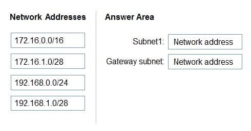 AZ-305 practice test 14