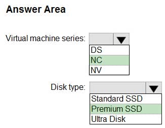 AZ-305 practice test 5-2