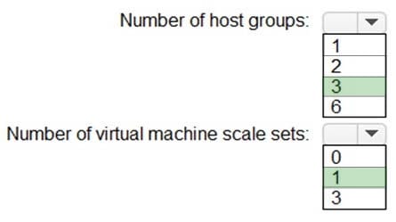 AZ-305 practice test 7-2