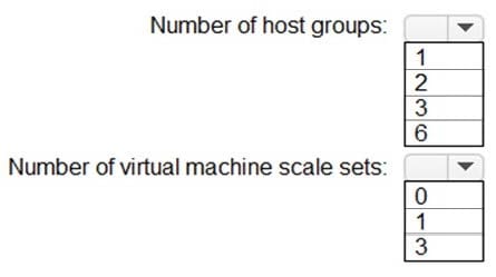 AZ-305 practice test 7