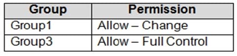 AZ-800 exam practice questions 13-4