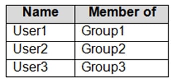 AZ-800 exam practice questions 13