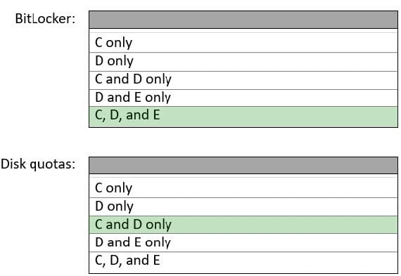 AZ-800 exam practice questions 14-2