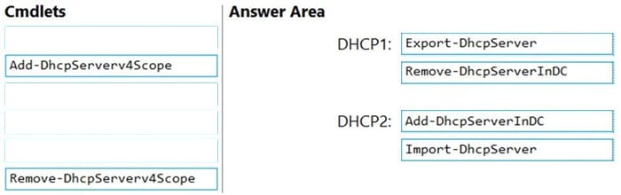 new AZ-801 practice exam questions 3-2